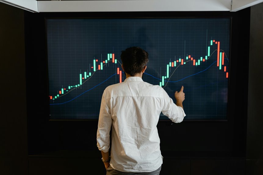 market intelligence data analysis