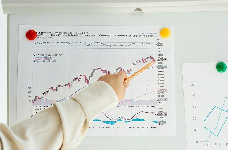 market signal continuity data