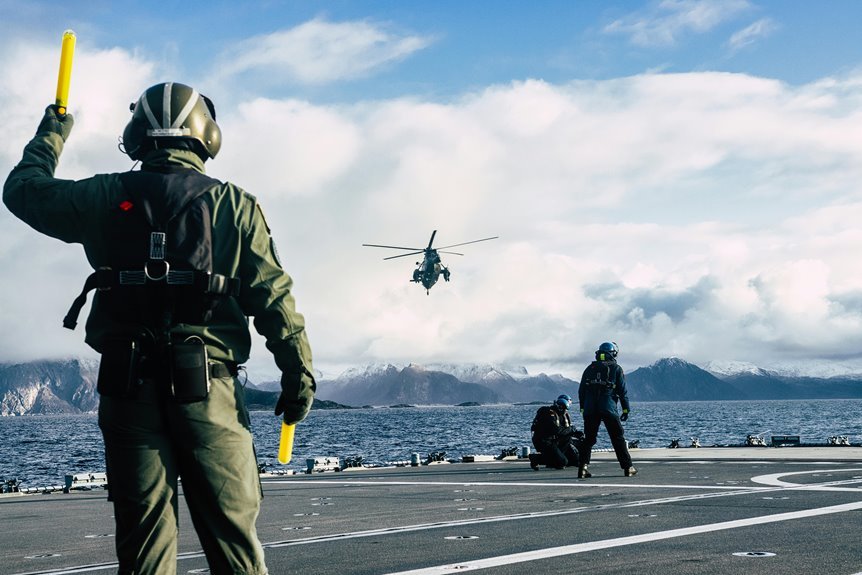 strategic operations signal overview